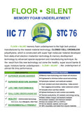 Caledon - Floor Silent Acoustical Underlay - IIC 77 - STC 76