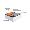 DURA-SON 3.5MM