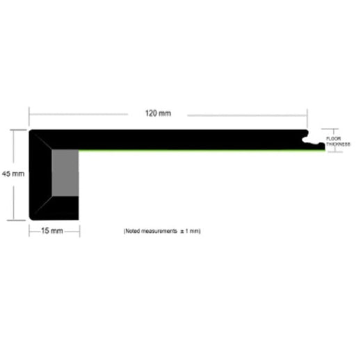 Beliveau - SmartNosing