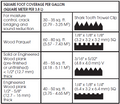CUSTOM Wood HP4 - 4-IN-1 HYBRID POLYMER ADHESIVE - 4 Gal